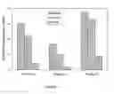 Fig. 08 - Methods of estimating the dimensional stability of a wood product from simple algebraic functions of moisture, shrinkage rates and grain angles