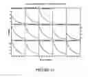 Fig. 16 - Methods of estimating the dimensional stability of a wood product from simple algebraic functions of moisture, shrinkage rates and grain angles