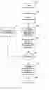 Fig. 01 - Statistical method and system for taking performance measurements