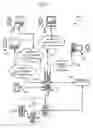 Fig. 02 - Method and system for designing a nuclear reactor core for uprated power operations
