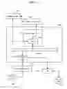 Fig. 03 - Method and system for designing a nuclear reactor core for uprated power operations