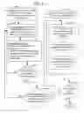 Fig. 05 - Method and system for designing a nuclear reactor core for uprated power operations