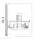 Fig. 16 - Method and system for designing a nuclear reactor core for uprated power operations
