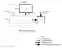 Fig. 01 - Method and a system for testing of a power management system of a marine vessel