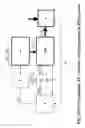 Fig. 13 - Method and a system for testing of a power management system of a marine vessel