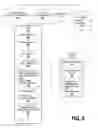 Fig. 06 - System and method to simulate conditions and drive control-flow in software