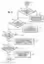 Fig. 08 - Systems, methods, and media for integrating and driving experimental design and analysis