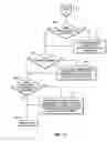 Fig. 11 - Systems, methods, and media for integrating and driving experimental design and analysis