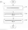 Fig. 01 - Data backup system including a data protection component
