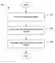 Fig. 01 - Systems and methods for selectively copying embedded data files