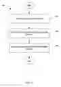Fig. 04 - Systems and methods for selectively copying embedded data files