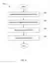 Fig. 07 - Systems and methods for selectively copying embedded data files