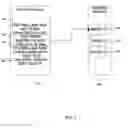 Fig. 08 - Systems and methods for determining relevant information based on document structure