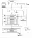 Fig. 01 - Method and system for conveying an example in a natural language understanding application