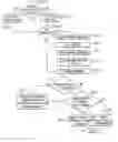 Fig. 01 - Disambiguation systems and methods for use in generating grammars