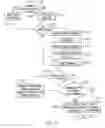 Fig. 03 - Disambiguation systems and methods for use in generating grammars
