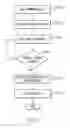 Fig. 04 - Disambiguation systems and methods for use in generating grammars