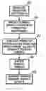 Fig. 01 - Wireless headset and method for robust voice data communication