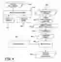 Fig. 05 - Time-anchored posterior indexing of speech