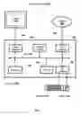 Fig. 04 - Sharing voice application processing via markup