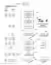 Fig. 07 - Systems and methods for managing interactions from multiple speech-enabled applications