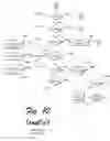 Fig. 12 - Systems and methods for managing interactions from multiple speech-enabled applications
