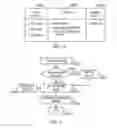 Fig. 06 - Voice controlled portable memory storage device