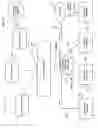 Fig. 11 - Probability adjustment of a virtual world loss event