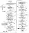 Fig. 06 - Business method for correlating product reviews published on the world wide Web to provide an overall value assessment of the product being reviewed