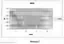 Fig. 02 - Method and system for providing customized recommendations to users