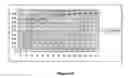 Fig. 06 - Method and system for providing customized recommendations to users