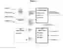 Fig. 03 - Method and system for reducing lead-time in the packaging industry