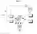 Fig. 44 - Method and system for reducing lead-time in the packaging industry