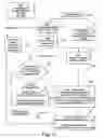 Fig. 03 - Method and computer program product for measuring and utilizing efficiency of medical resource and services providers