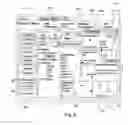 Fig. 06 - Data tagging and report customization method and apparatus