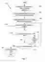 Fig. 07 - Data tagging and report customization method and apparatus