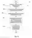 Fig. 12 - Data tagging and report customization method and apparatus