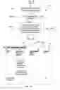 Fig. 14 - Data tagging and report customization method and apparatus