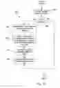 Fig. 16 - Data tagging and report customization method and apparatus