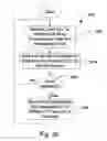 Fig. 18 - Data tagging and report customization method and apparatus