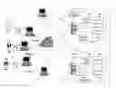 Fig. 01 - Preventive health care device, system and method