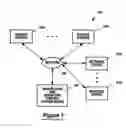 Fig. 02 - Demand tracking system and method for a transportation carrier