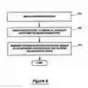 Fig. 07 - Demand tracking system and method for a transportation carrier