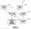 Fig. 02 - System and method for managing customer-based availability for a transportation carrier