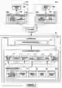 Fig. 03 - System and method for managing customer-based availability for a transportation carrier