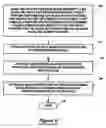 Fig. 06 - System and method for managing customer-based availability for a transportation carrier