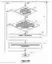 Fig. 08 - System and method for managing customer-based availability for a transportation carrier
