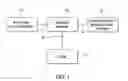 Fig. 02 - Method and website for making travel plans