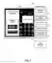 Fig. 02 - Application independent rendering of scorecard metrics