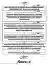 Fig. 09 - Business practice management system